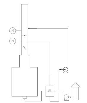  ��������ʽ����ϵ�y���̈D